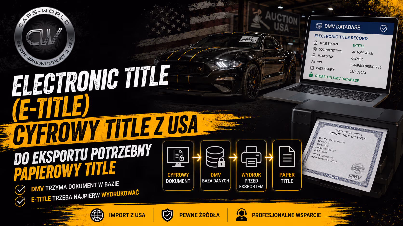 Electronic title (e-title) – jak działa cyfrowy tytuł własności w USA i co znaczy przy imporcie