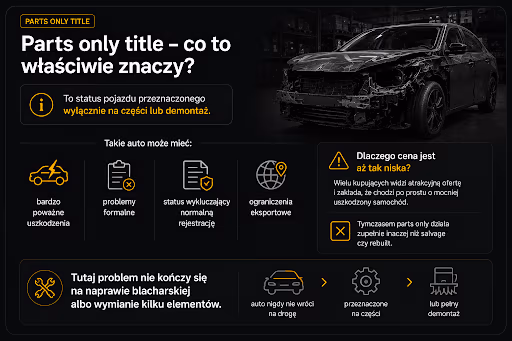 Parts only title – co to znaczy i czy można sprowadzić takie auto?
