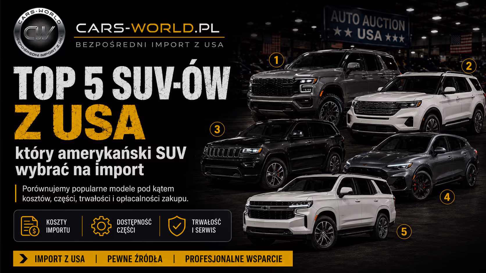 TOP 5 SUV-ów z USA – który amerykański SUV wybrać na import